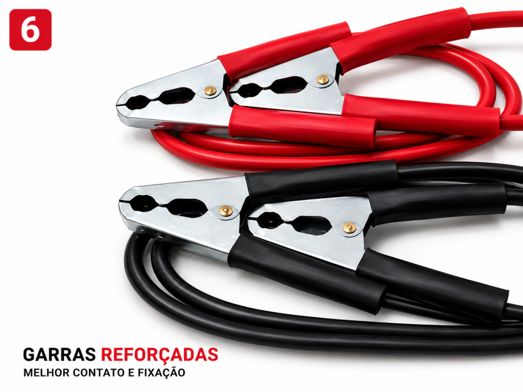 Cabo para Transferência de Carga AZTTEC 200A - 2,5 m - Imagem 6